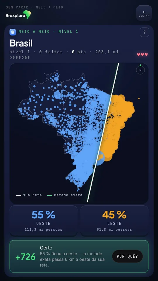 Meio a Meio: a reta que divide a população do Brasil ao meio