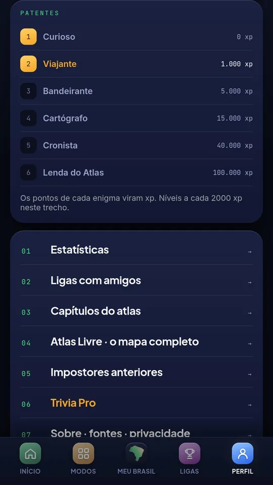 Perfil com as patentes